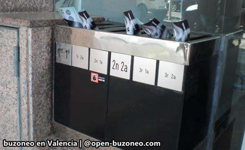 buzoneo en valencia.